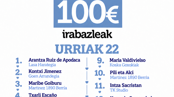 BESTE 15 TAUPADA SARIDUN!