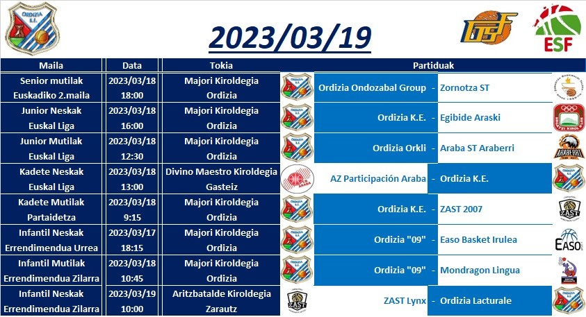 2023/03/18-19 asteburuko agenda