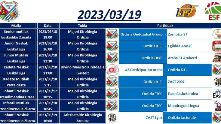 2023/03/18-19 asteburuko agenda