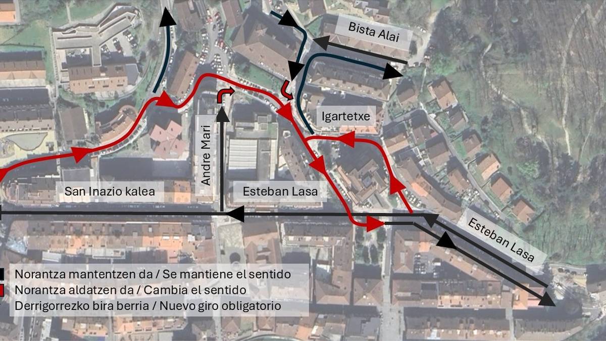 Trafiko aldaketak Beasainen