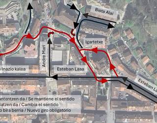 Trafiko aldaketak Beasainen