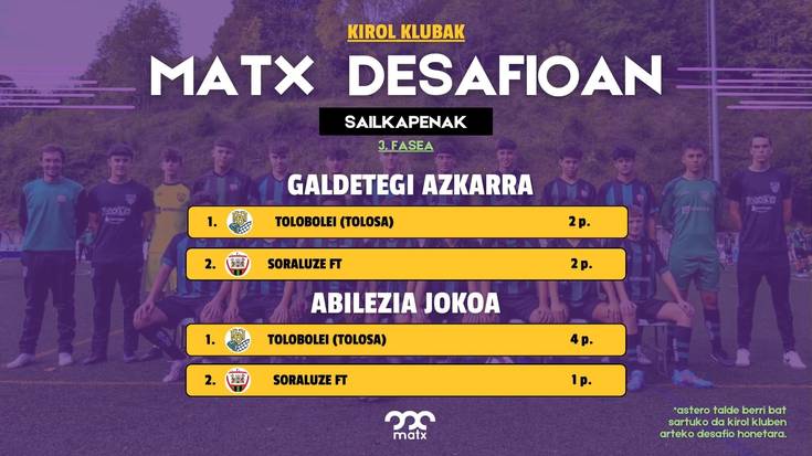 Soraluzeko futbolari gazteak ere animatu dira Matx desafiora