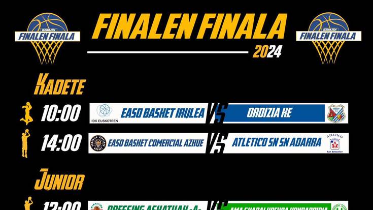 Finalen Finala