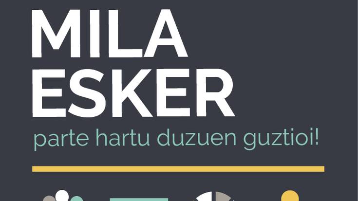 NEGUKO AZOKA: MILA ESKER GERTURATU ZARETEN GUZTIOI!