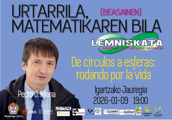 De círculos a esferas: rodando por la vida