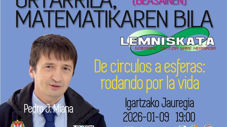 De círculos a esferas: rodando por la vida