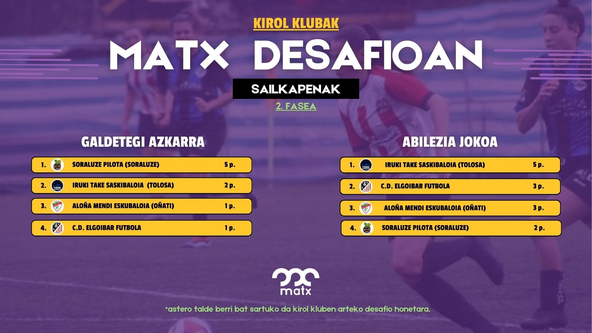 Umorea eta kalitatea nagusi, Elgoibarko emakumeen futbol taldearen eskutik