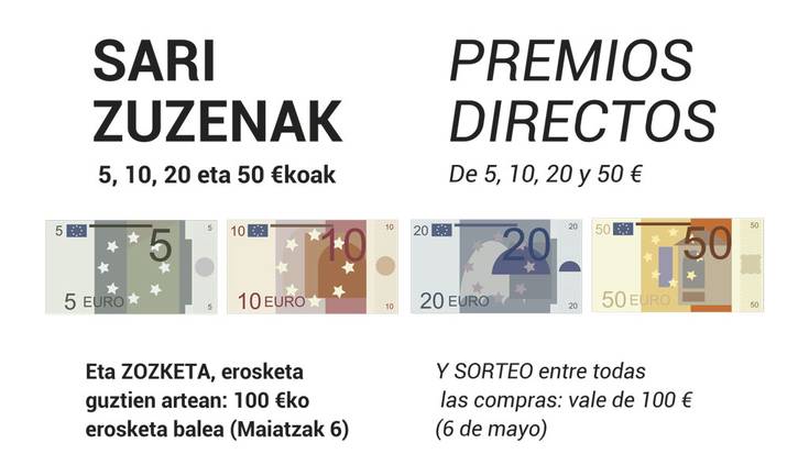 ORDIZIAN VISA TXARTELA: Apirilean, irabazi erosketa baleak