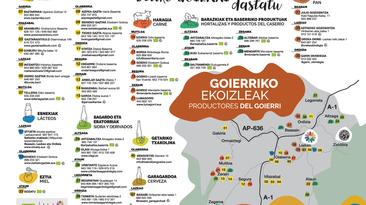 Goierriko lehen mapa gastronomikoa argitaratu du Goiturrek