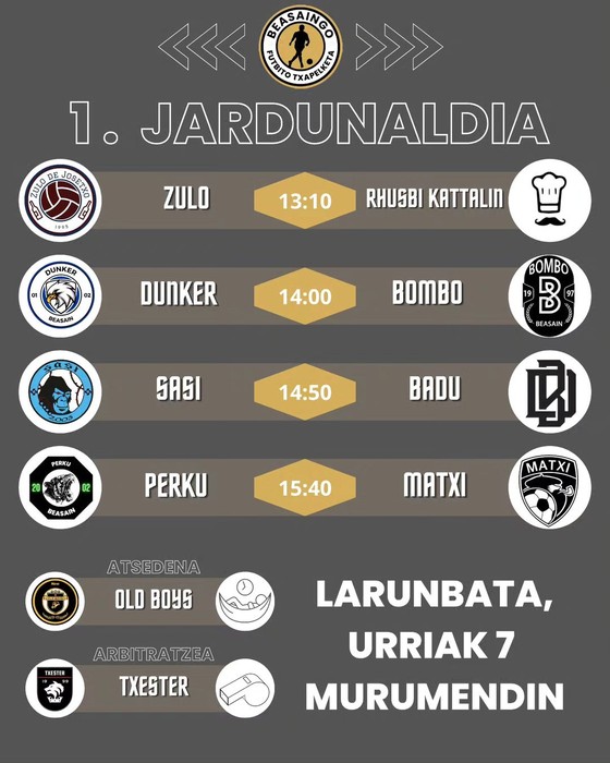 Asteburu honetan hasiko da Beasaingo kuadrillen arteko futbito txapelketa