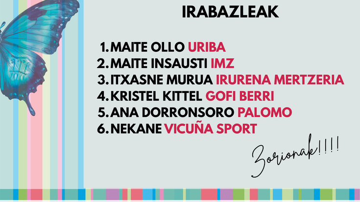 Baditugu "Merkealdian Gaude, erosi hemen eta irabazi!" kanpainako irabazleak