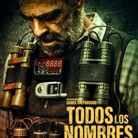 Todos los nombres de Dios