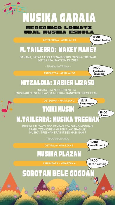 Musika Garaia: MAKEY MAKEY tailerra