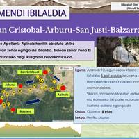 Mendi ibilaldia